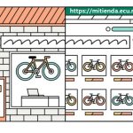 ¿Qué es el comercio unificado?